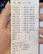門店金牌運營，支招了……